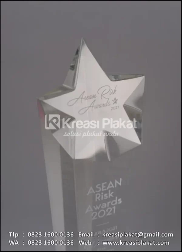 Detail Plakat Kristal Asean Risk Awards Winner