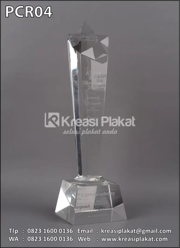 Plakat Kristal Asean Risk Awards Winner