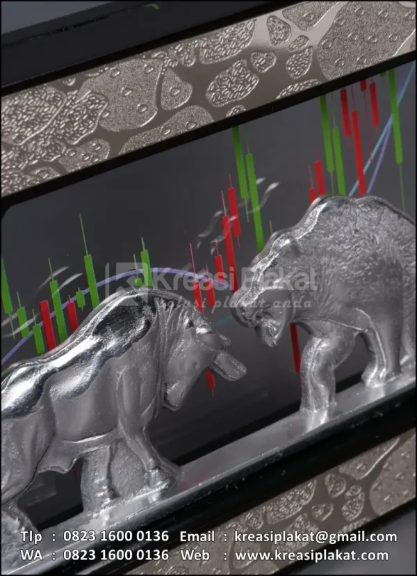 Detail Plakat Logam Bull & Bear IDClear