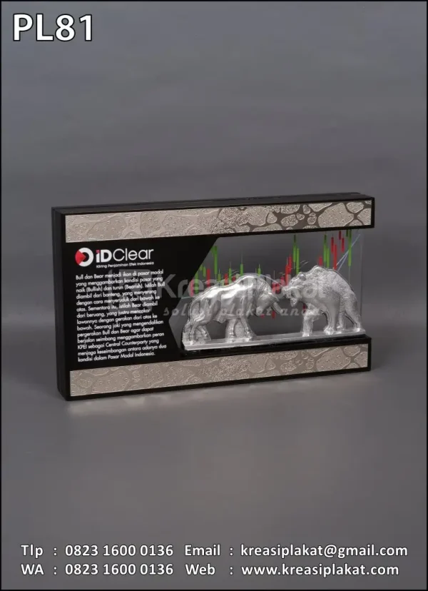 Plakat Logam Bull & Bear IDClear